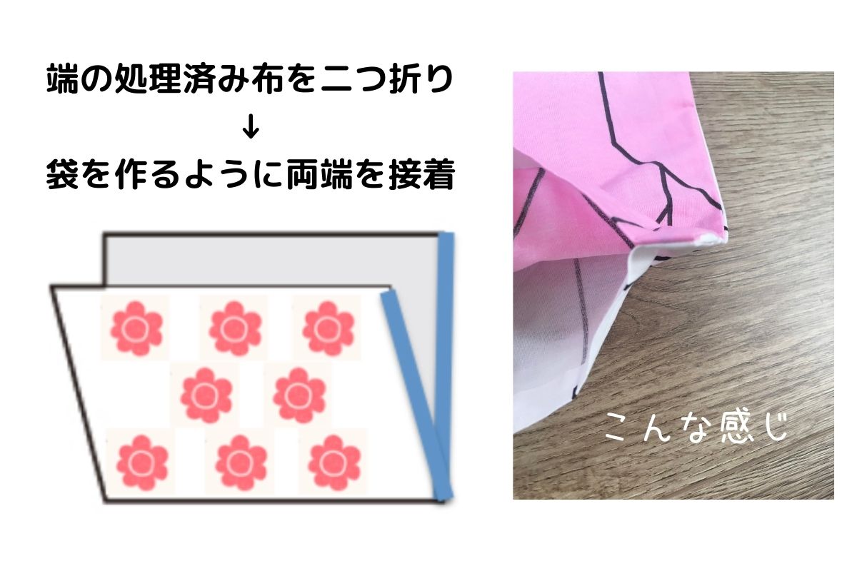 手縫いなし 鬼滅の刃クッションカバーの作り方 裁縫上手で超簡単 こんどのおやすみ なにしよっか